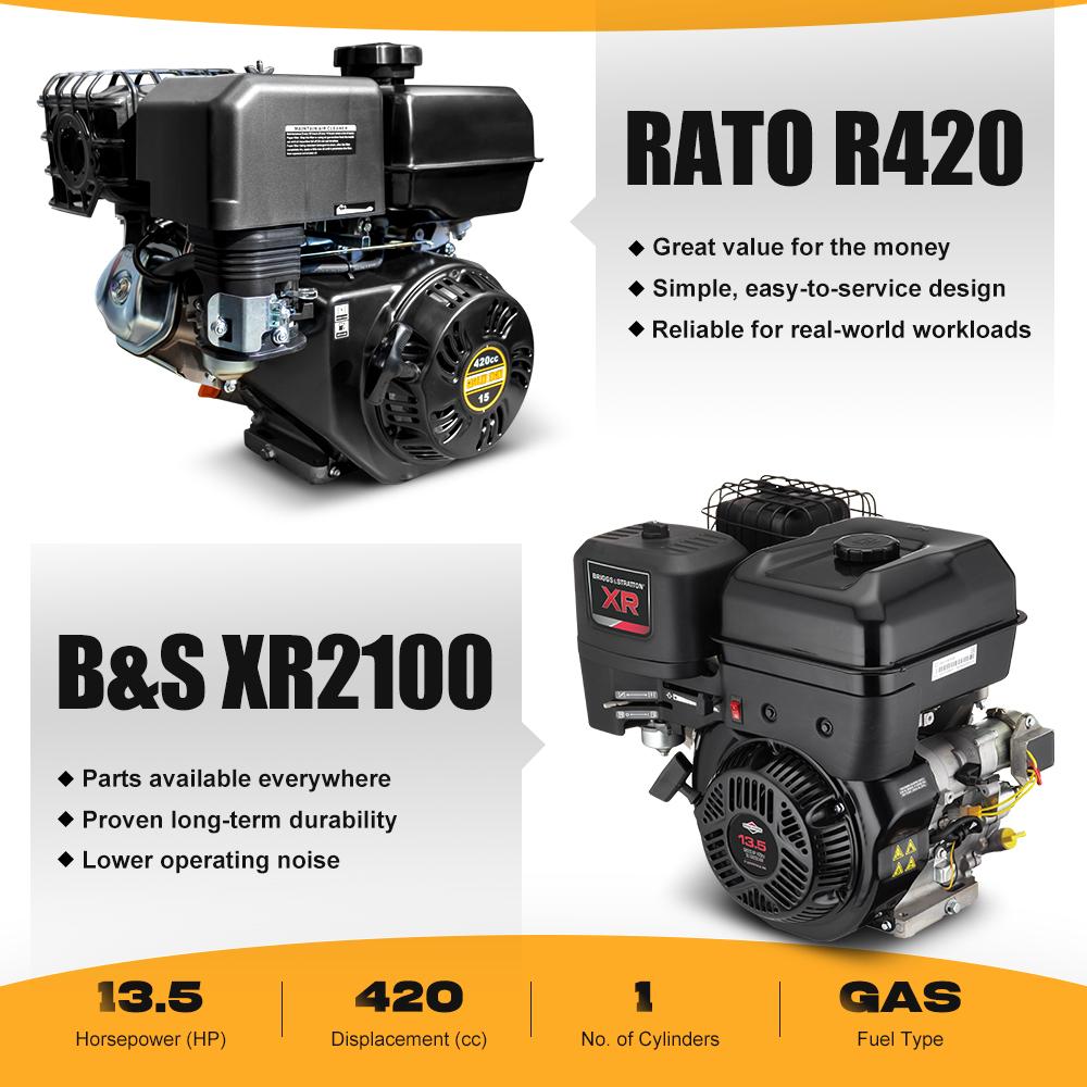 13.5 HP,1 tons Mini Compact Excavator, Gasoline,  With Thumb Clip