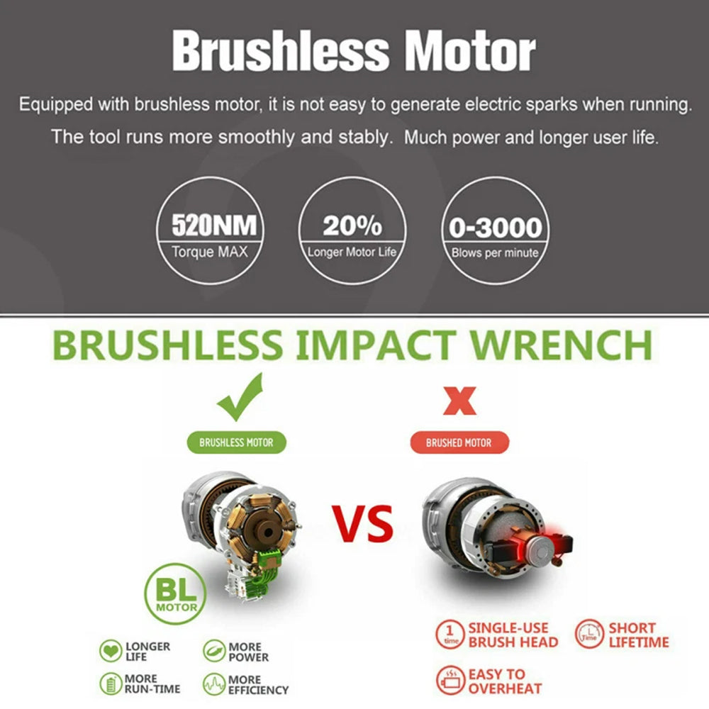 520Nm Brushless Impact Wrench 1/2" for Makita 18V