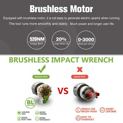 520Nm Brushless Impact Wrench 1/2" for Makita 18V