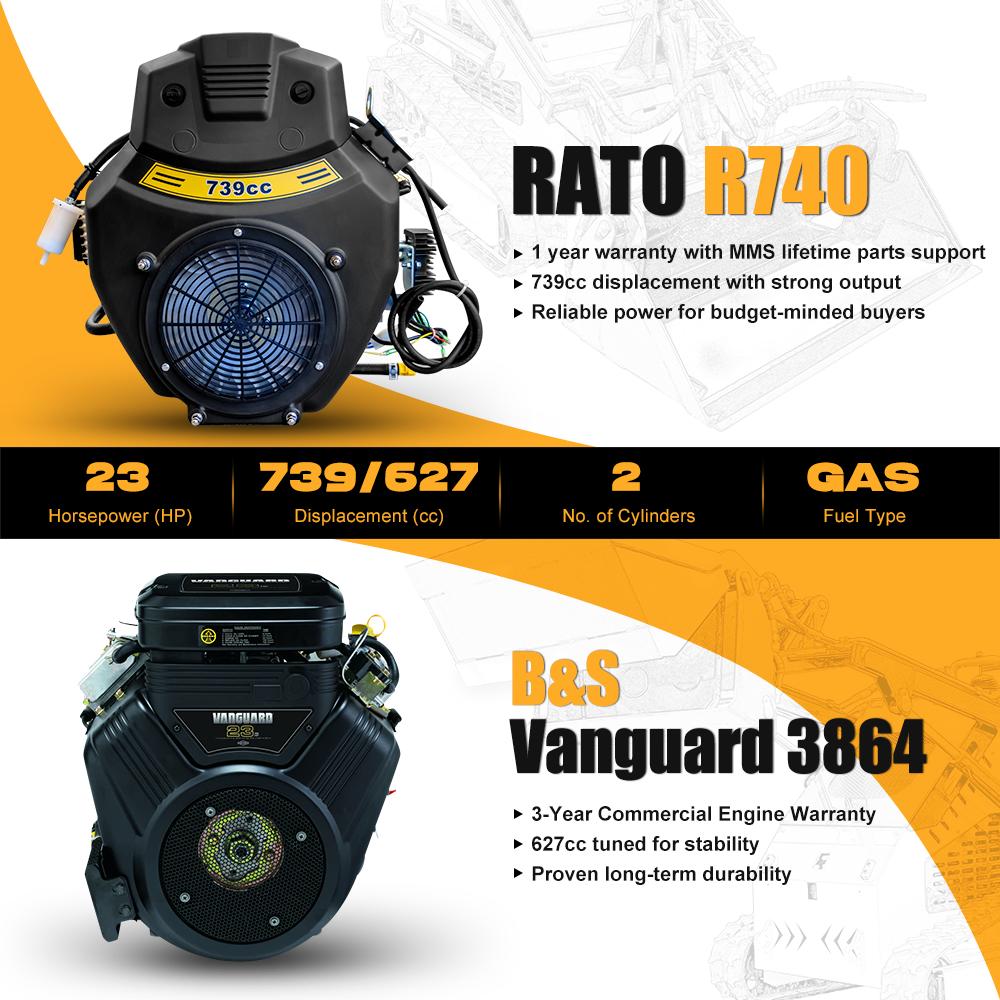 Rato Engine 2.0 ton Pavement Roller for Sale, Hydraulic Vibrating, Double Steel Wheel