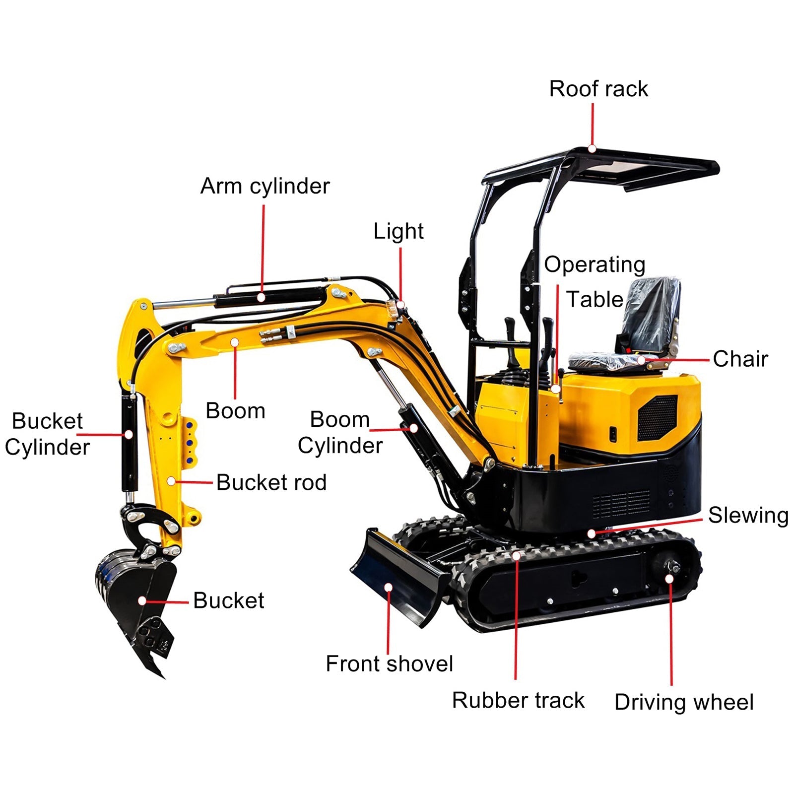 13.5 HP,1 tons Mini Compact Excavator, Gasoline,  With Thumb Clip