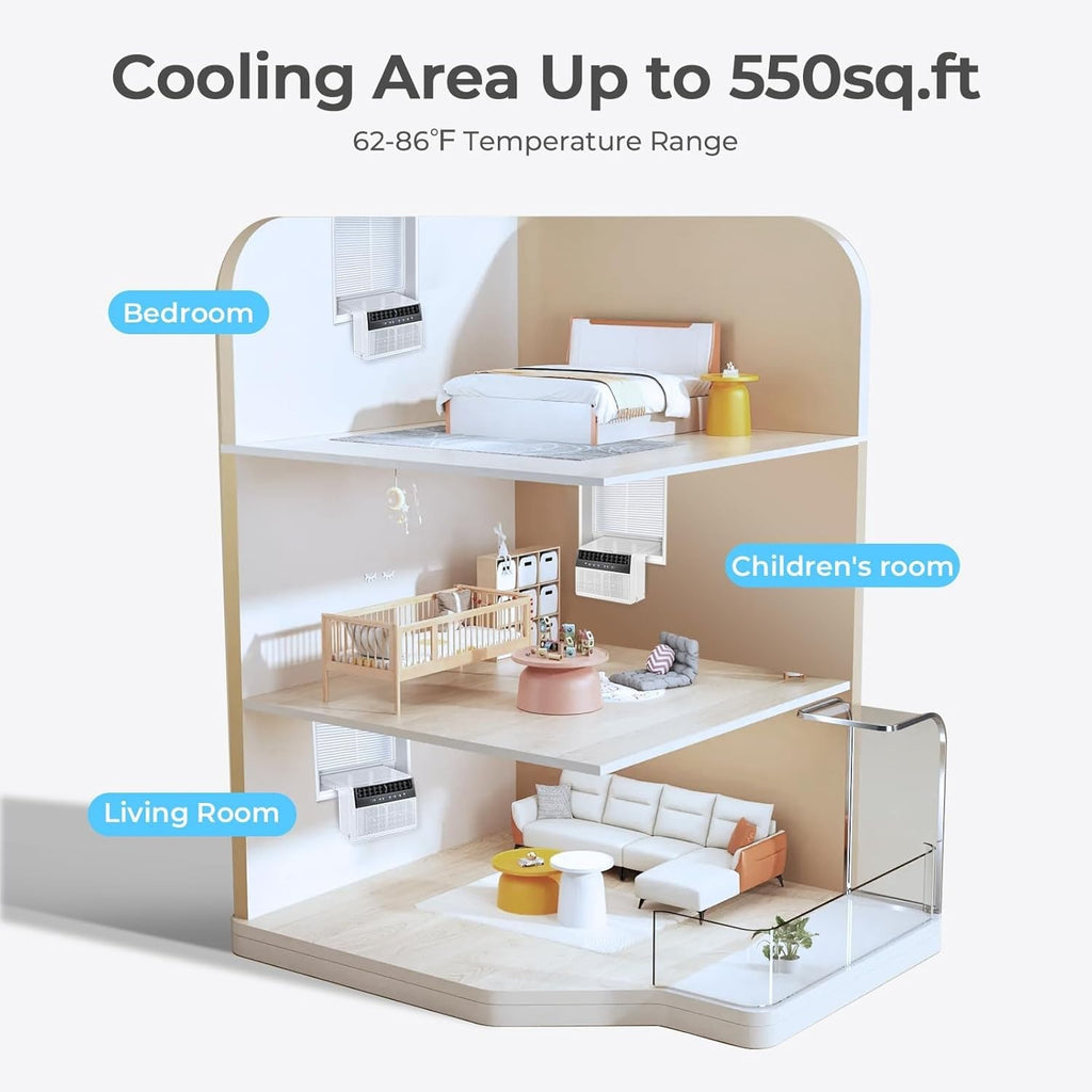 U-Shaped Window Air Conditioner, 10,000BTU AC Units Cools up to 550 SFt 120V
