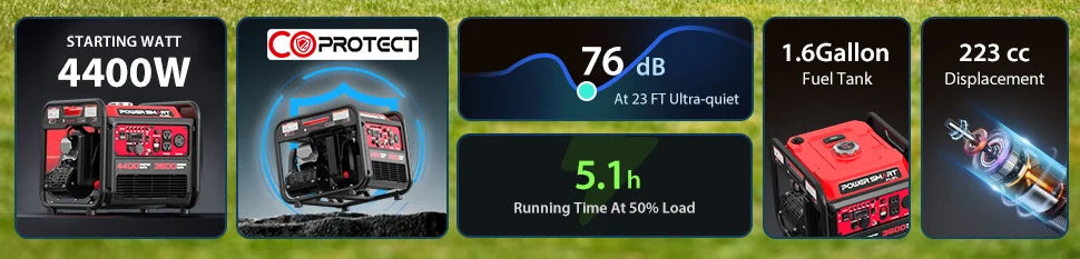 4400W Open Frame Inverter Generator, CO Safety, EPA Certified, Long Runtime, Quiet 58dBA, Portable Home Backup Power