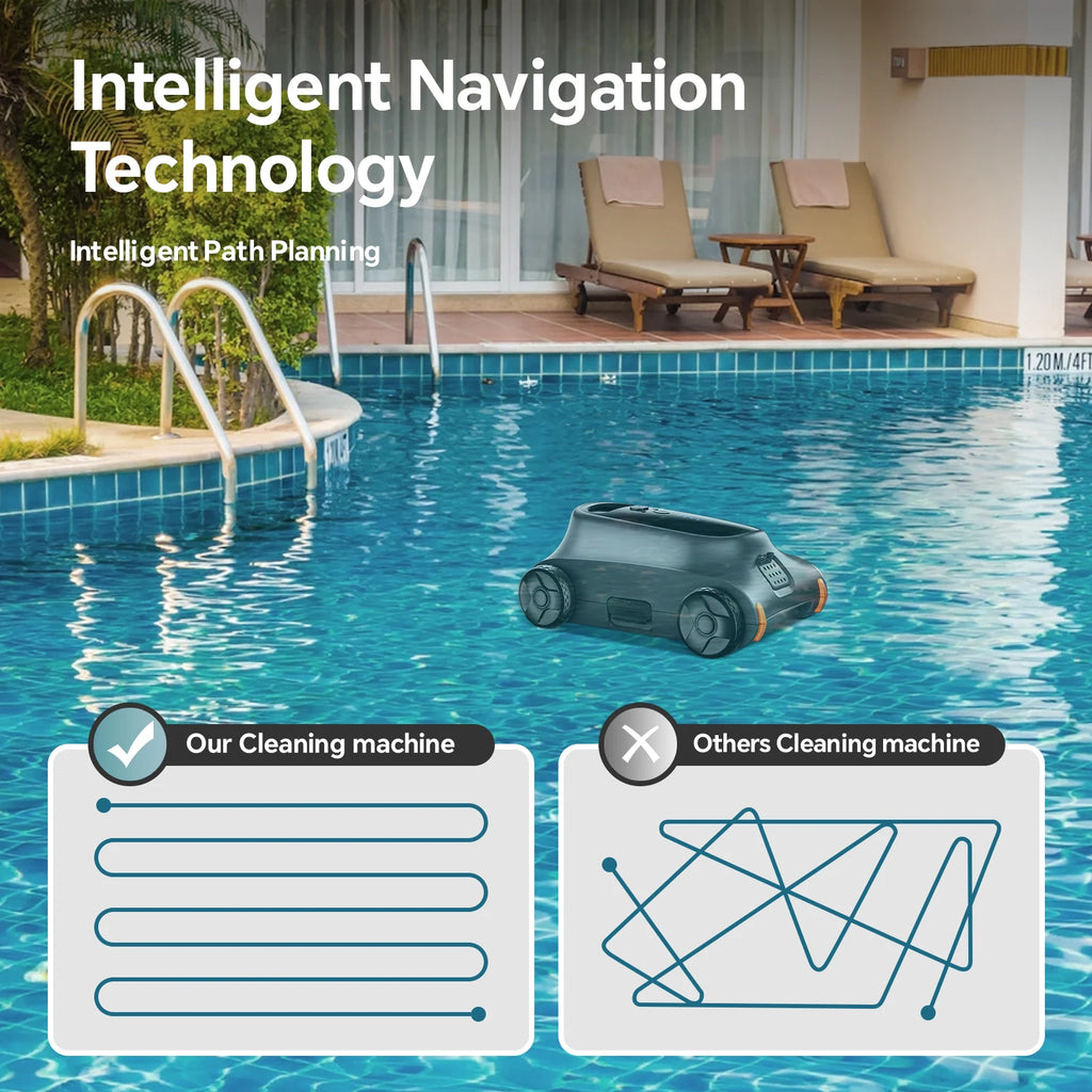 Robotic Pool Vacuum for Above Ground Pool, 180 Mins Runtime