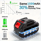 gardening tools cordless lawn mowers riding weed trimmer weed eater suitable for courtyards and gardens