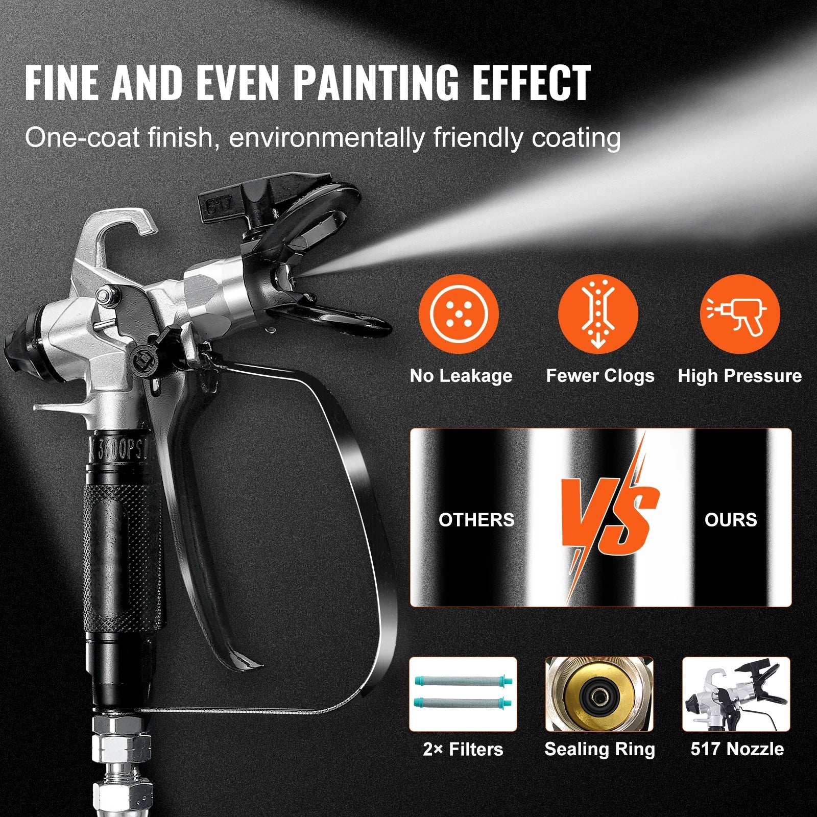 Stand Airless Paint Sprayer 3000PSI 750W Efficient Electric Airless Sprayer Handheld Paint Sprayers Fine Painting