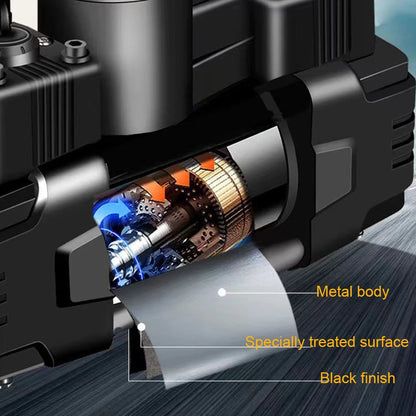 Mini 12V Car Air Compressor 150 PSI Dual Cylinder