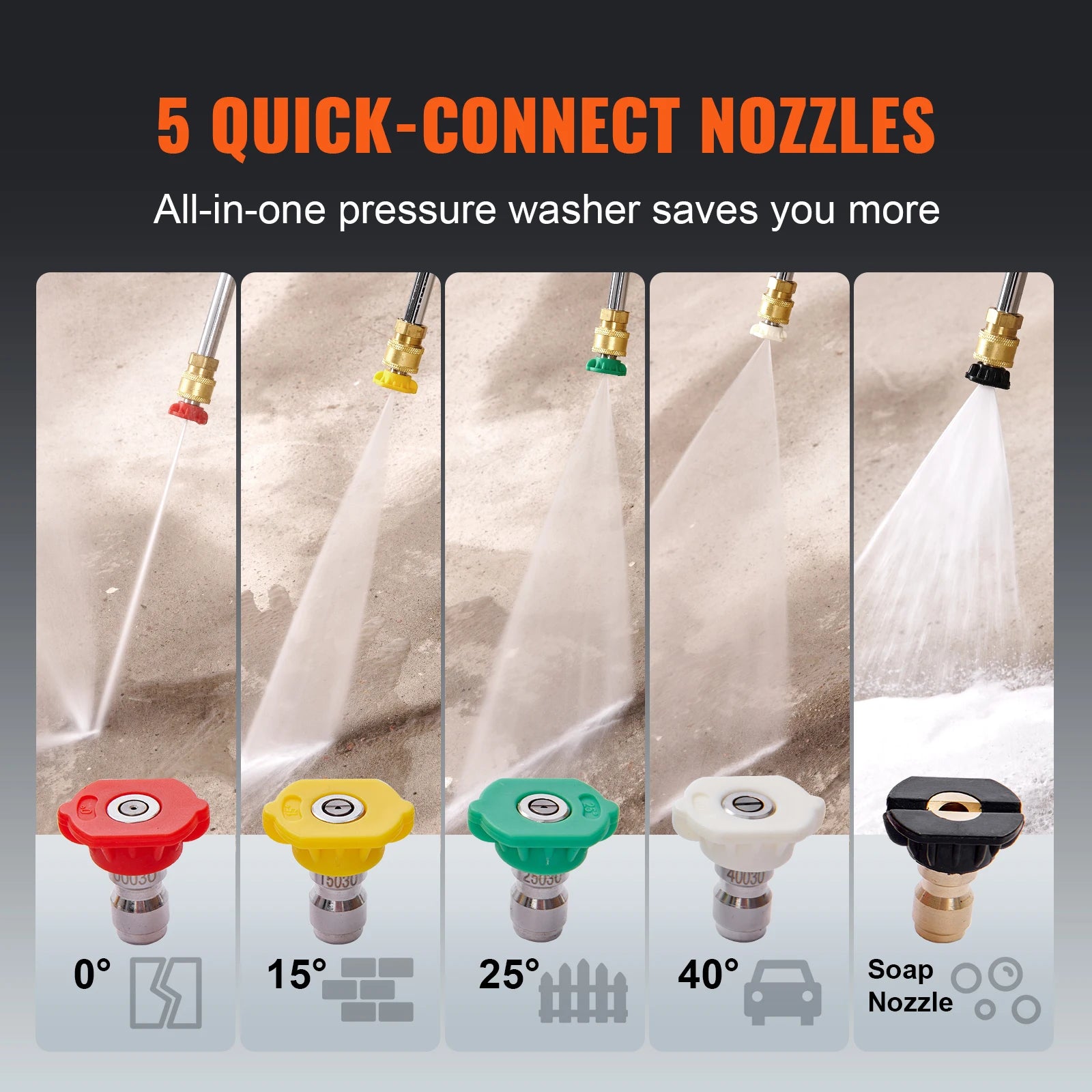 Gas Pressure Washer 3600 PSI 2.6 GPM Gas Powered Pressure Washer with Copper Pump Spray Gun and Extension Wand 5Nozzles