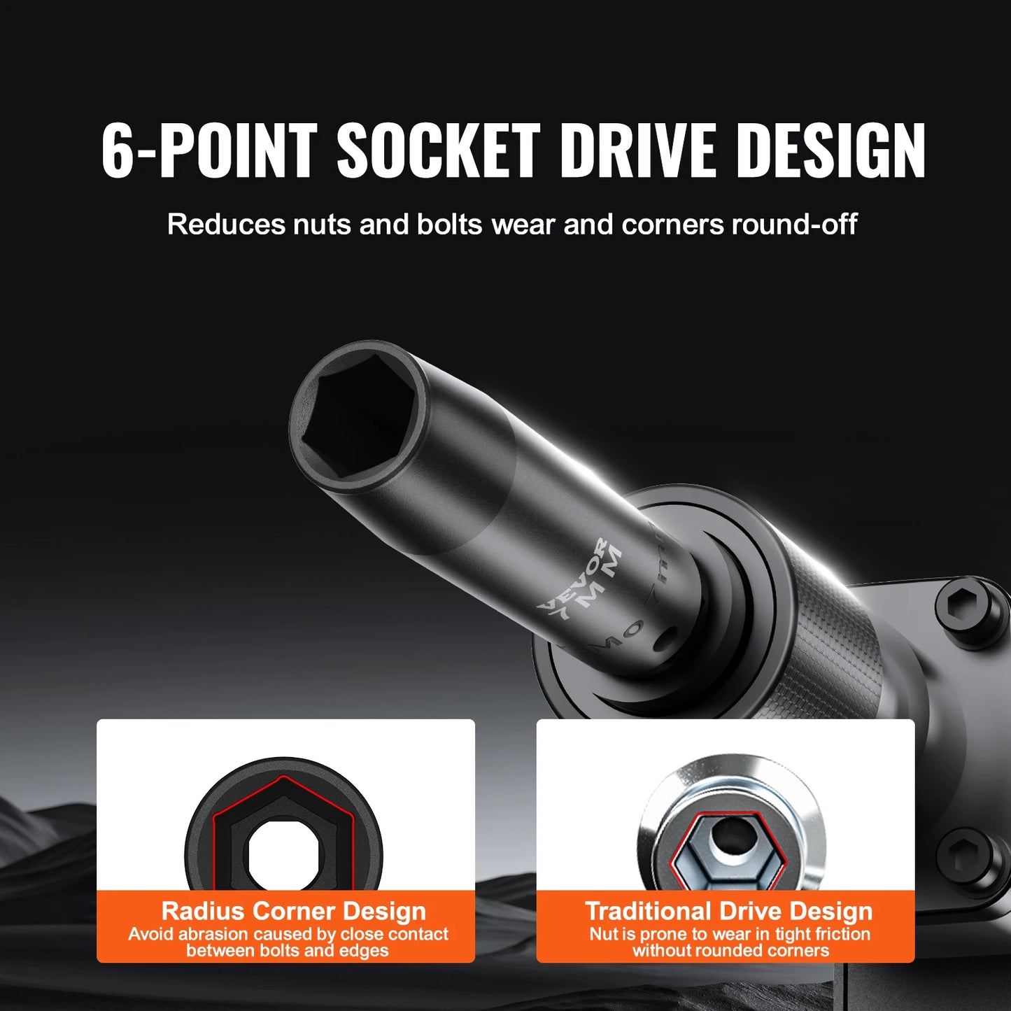 1/2" Drive Impact Socket Set - Cr-V Alloy Steel
