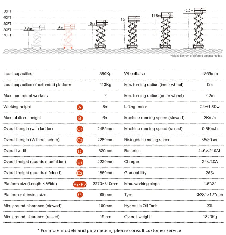 6m 8m 10m 12m 14m Aerial Work Platform Full Automatic Lift Portable Electric Scissor Lifts Table For Indoor Use