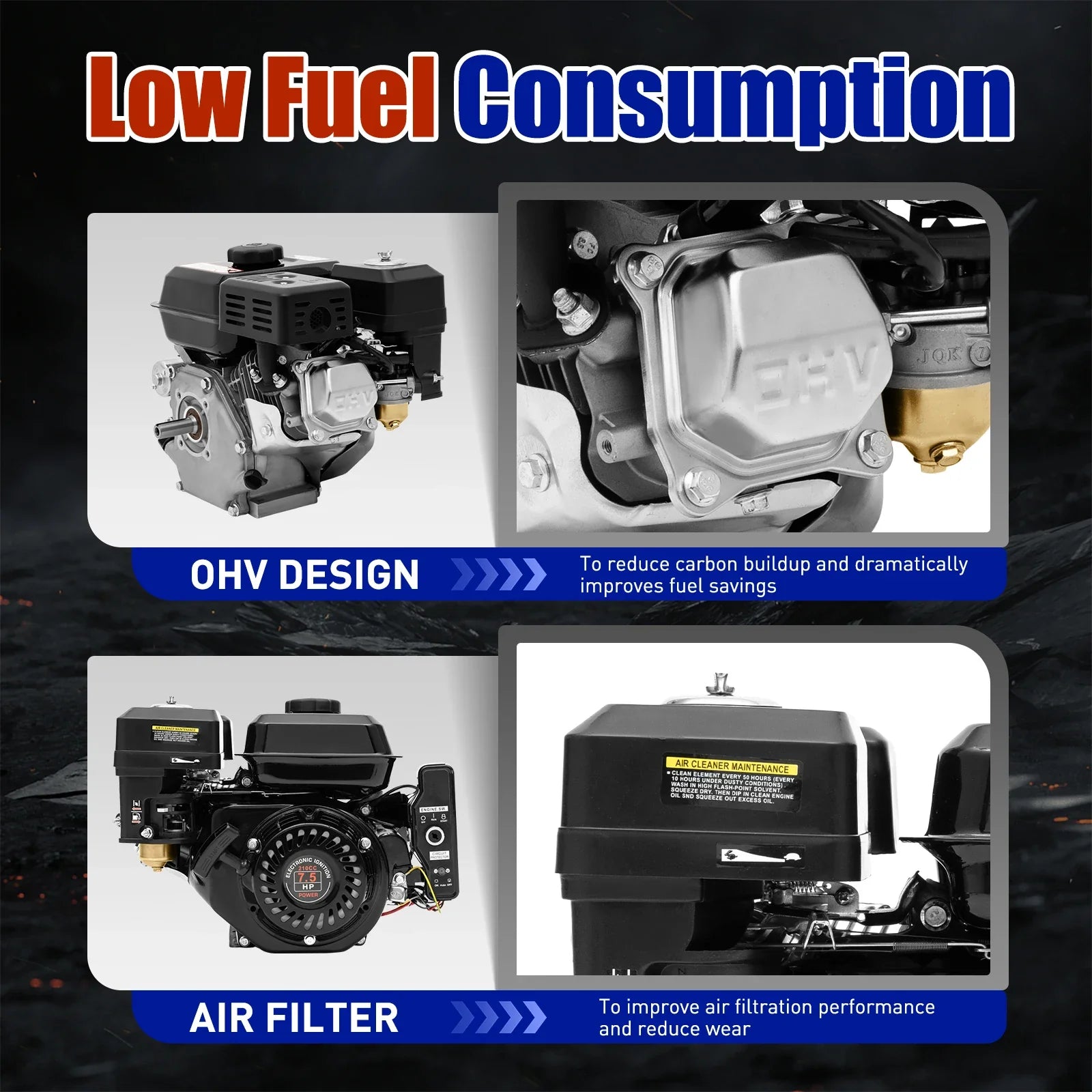 7.5HP 210cc 4-Stroke Petrol Engine With Electric Start Engine Single Cylinder for Compressor Scarifier Lawnmower Go Kart