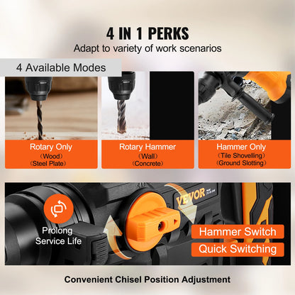 1500W Rotary Hammer Drill 32mm, 4 Modes - Corded