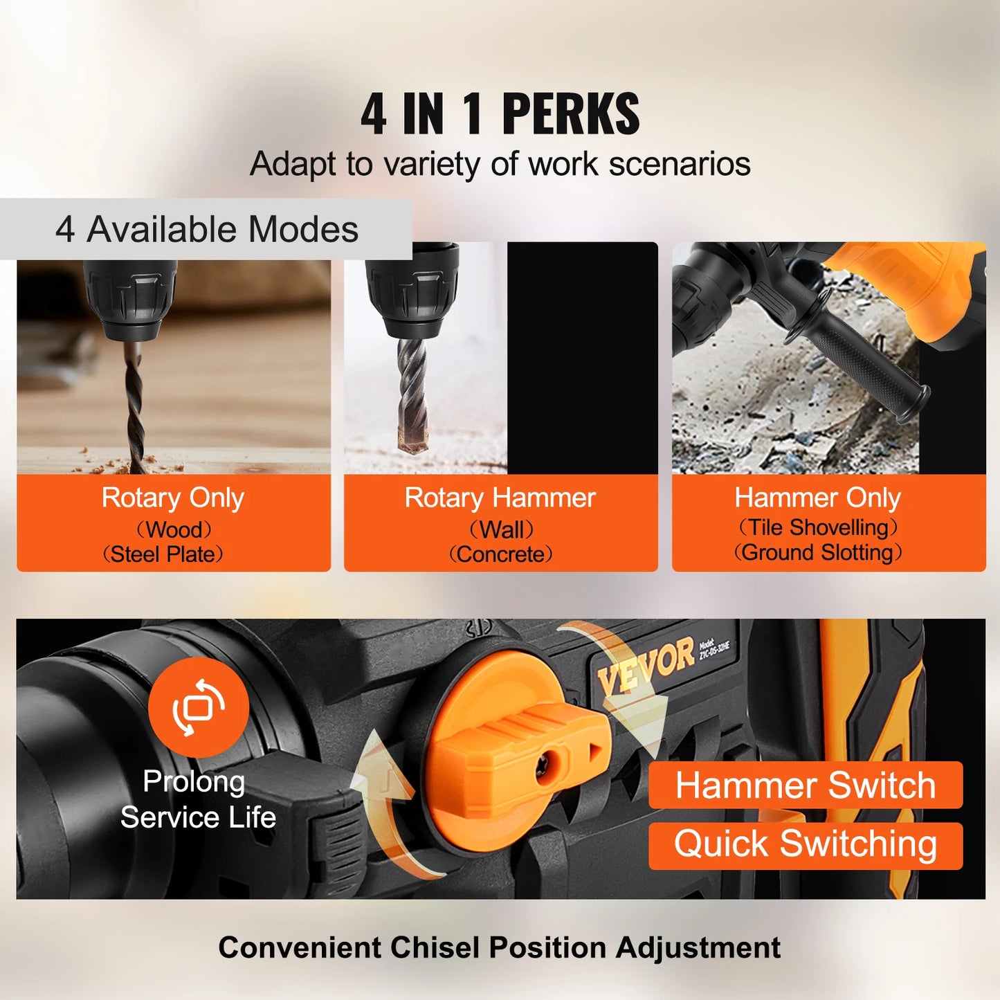 1500W Rotary Hammer Drill 32mm - Demolition & Chipping