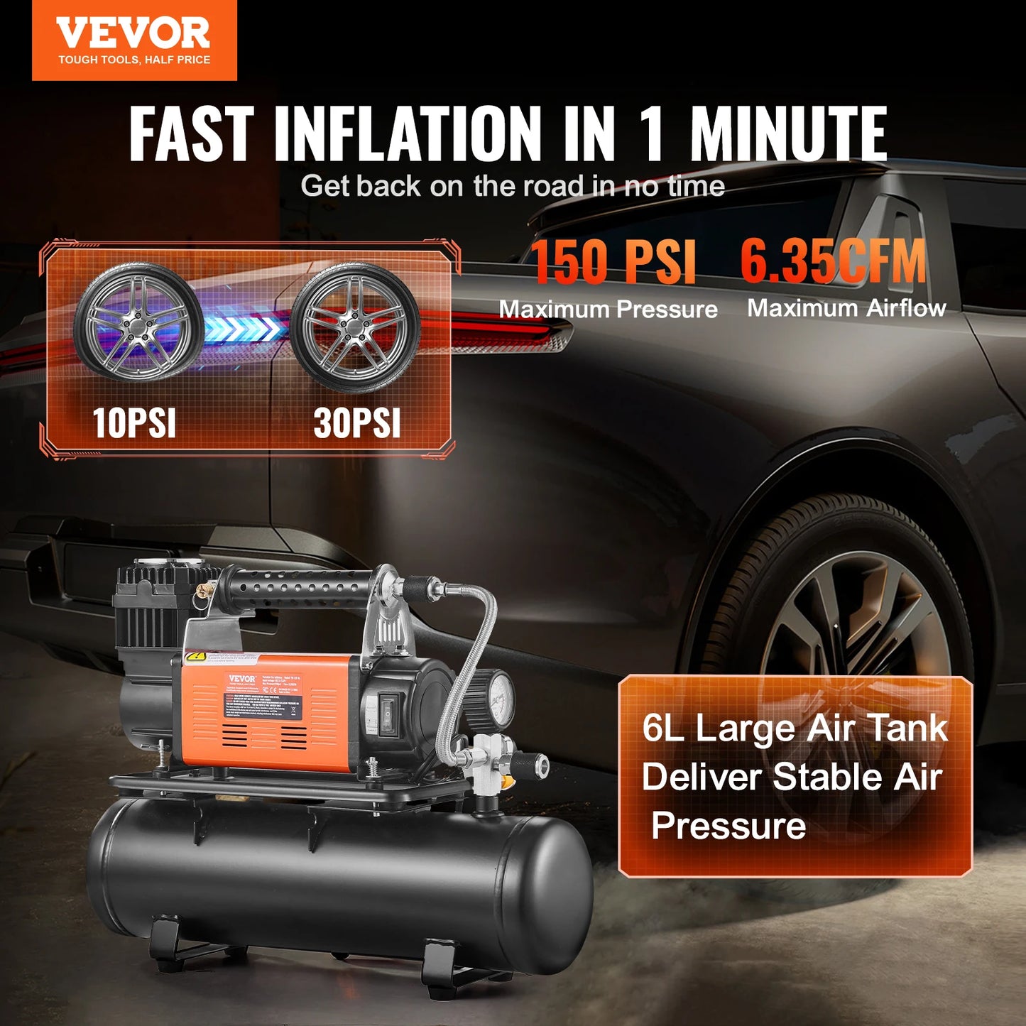 12V Heavy-Duty Offroad Tire Inflator with Digital Gauge