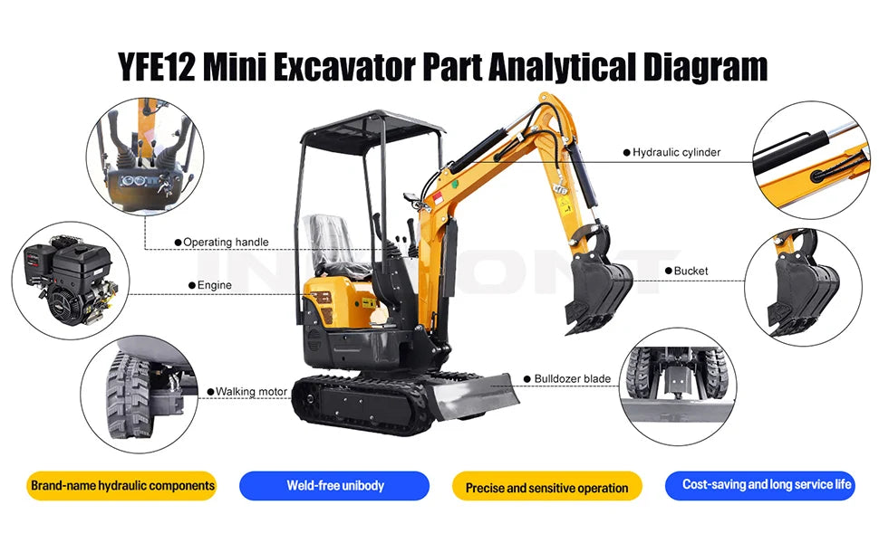 Mini Crawler Excavator 1.2 Ton EPA Engine Small Digger for Garden Farm Engineering Work, Multiple Auxiliary Tools Compatible.