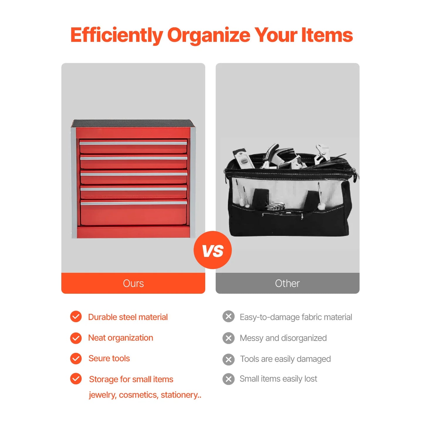 5-Drawer Metal Tool Box 8.6" - Portable Chest