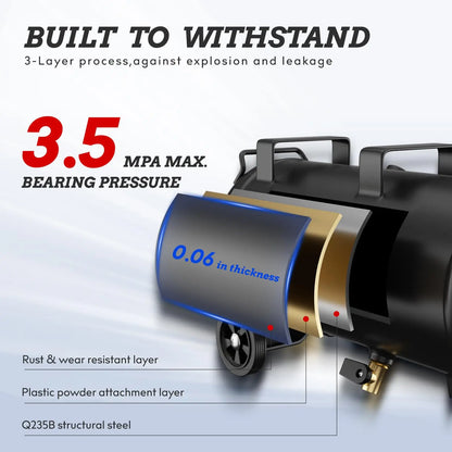 4 Gallon Portable Air Compressor - Quiet Electric