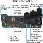 6500W Dual Fuel Portable Generator with CO Sensor, 30A RV & Transfer Switch Outlets, 14.5H Runtime