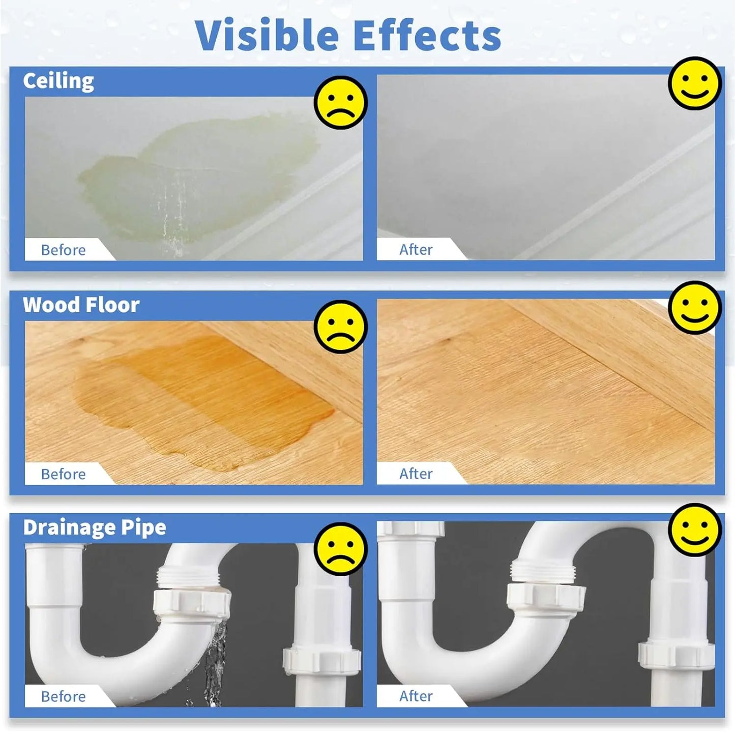 Crystal Clear Waterproof Sealant - Anti-Leak Coating