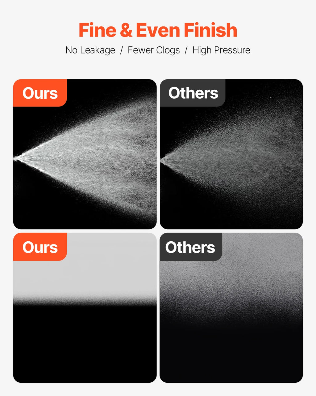 Stand Airless Paint Sprayer, 650W High Efficiency Airless Sprayer, 3000PSI Electric Paint Sprayer Machine Extension Rod