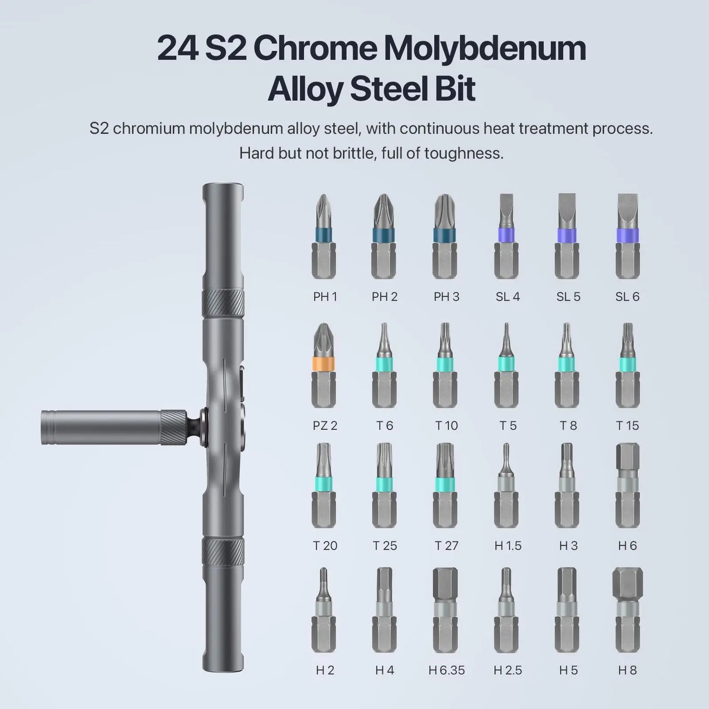 24-in-1 Ratchet Screwdriver Set with Magnetic Bits