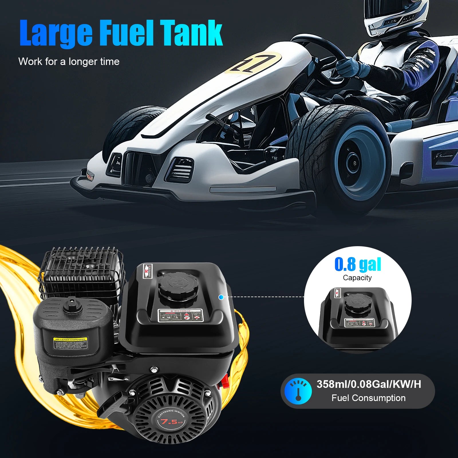 7.5hp 4-Stroke Gasoline Engine 212CC Standing Motor Single Cylinder 3600rpm Air Cooling Recoil Starting for Industrial/Kart