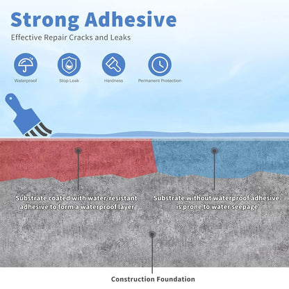 Crystal Clear Waterproof Sealant - Anti-Leak Coating