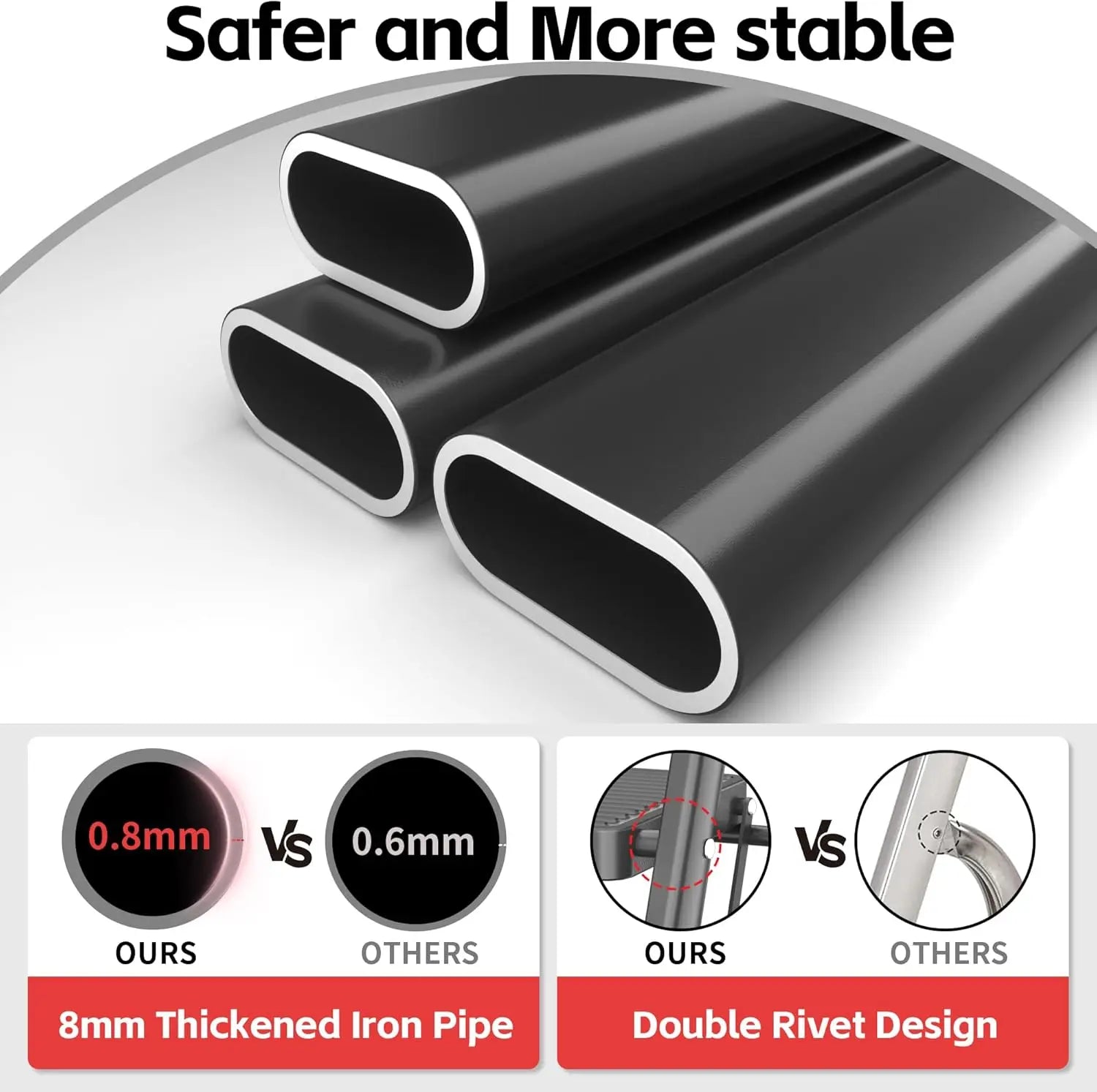 6-Step Foldable Step Ladder Stool with Handle, Anti-Slip Wide Pedals & Feet, 800lbs Capacity, Sturdy Stepstool Folding for Adult