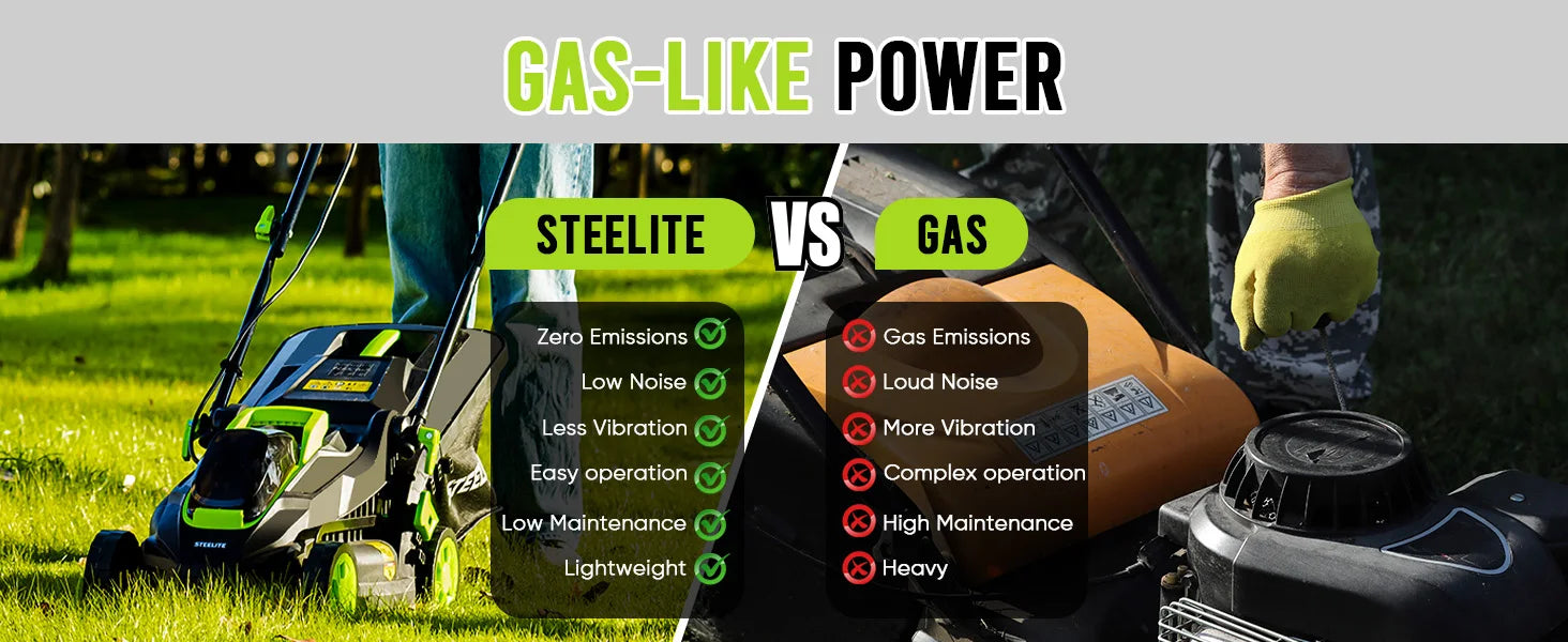 Deli 13" Electric Lawn Mower, 2-in-1 Lightweight Cordless Lawn Mower Brushless with 21V 4.0Ah Battery and Charger