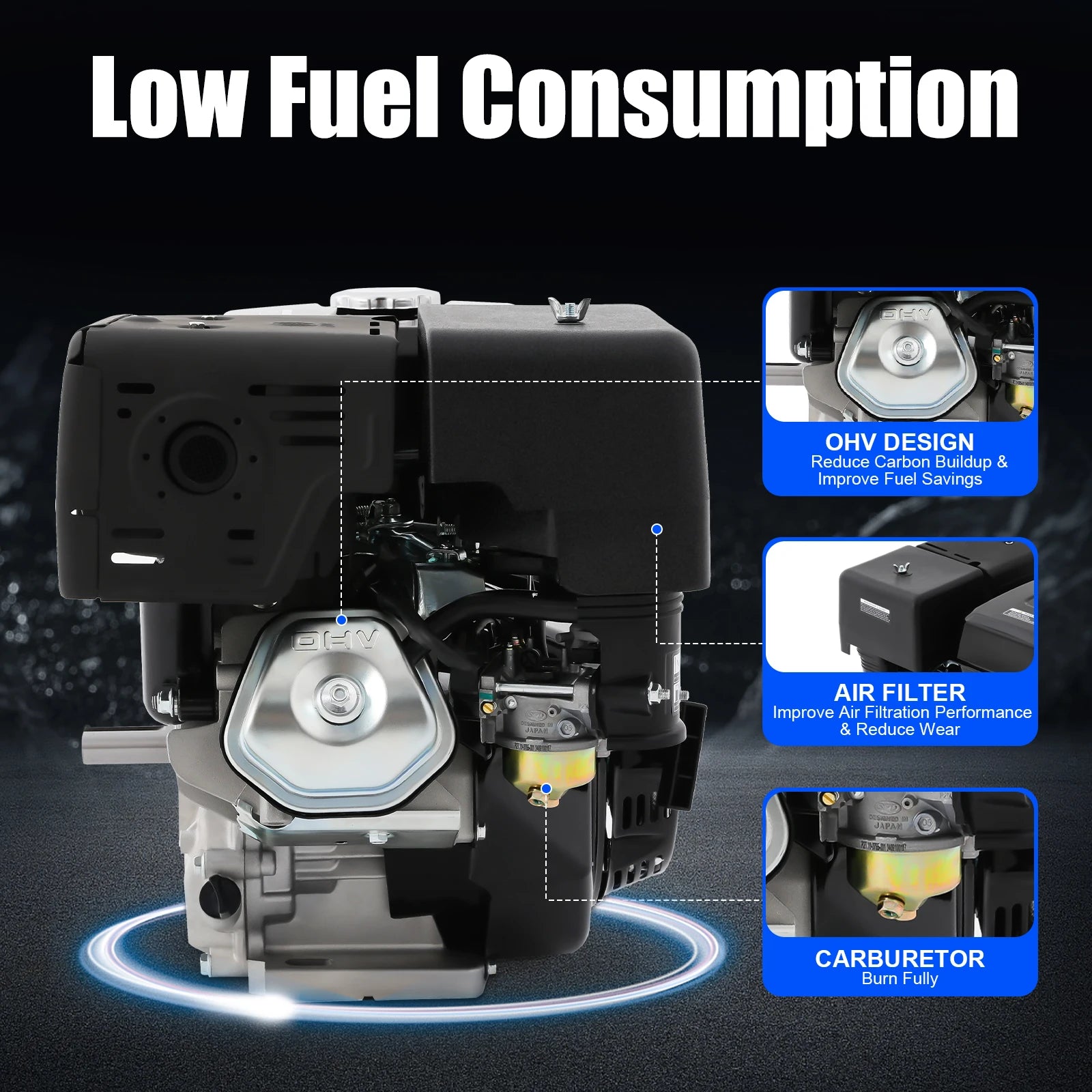 420CC 4-Stroke 15HP Gasoline Motor Engine Single Cylinder Motor Air Cooling System