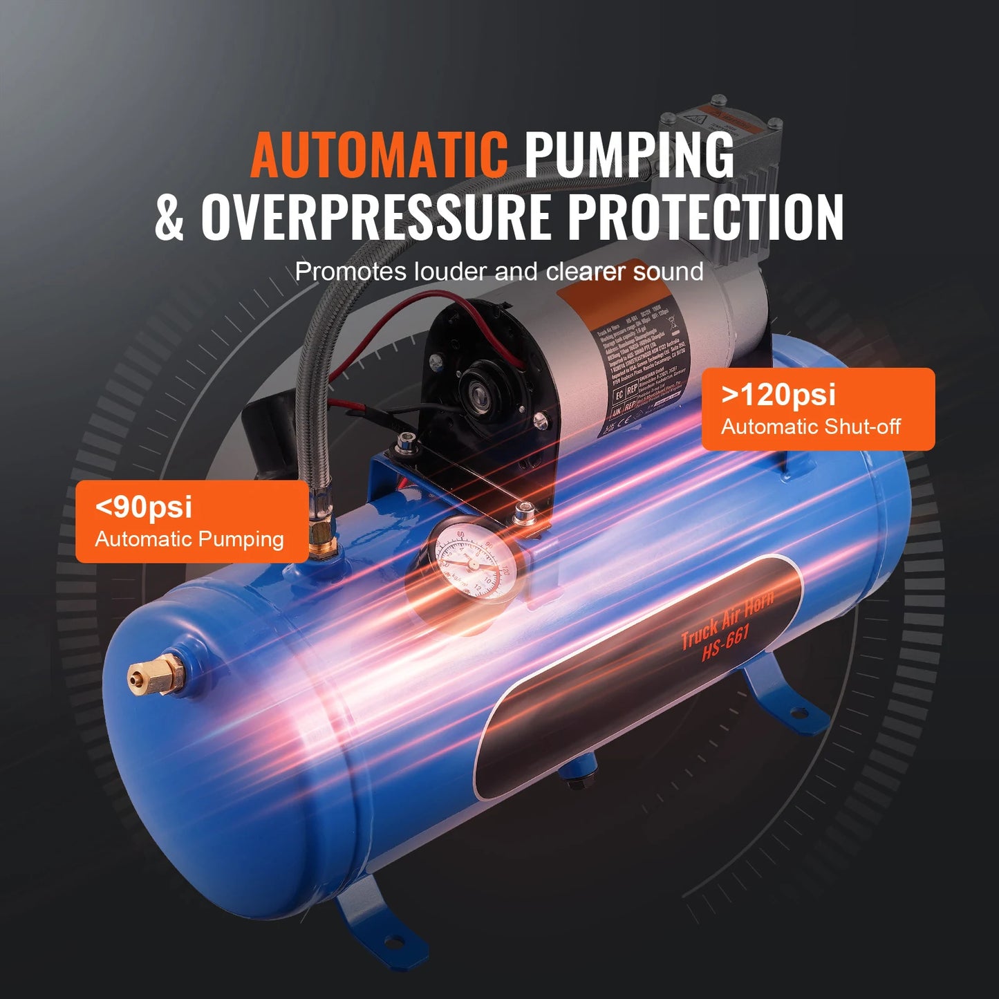 12V Train Horn Air Compressor with 3/6L Tank, 120 PSI