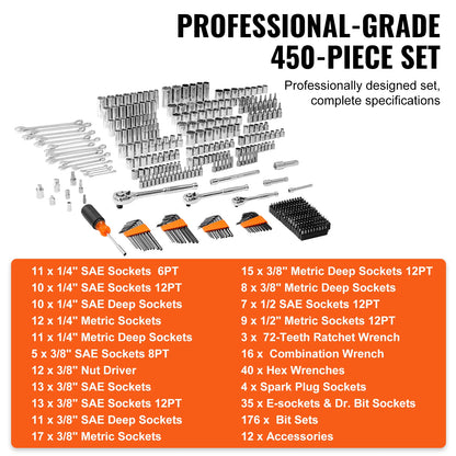 450-Piece Mechanics Tool & Socket Set SAE/Metric