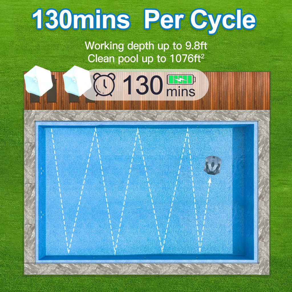 Pool Cleaner Robotic Pool Cleaner Automatic Robotic Pool Cleaner Cordless Robotic Pool Vacuum for In Ground Flat Pools