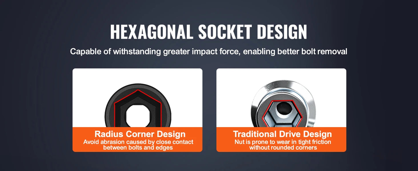 1/2" Drive Impact Socket Set - Cr-V Alloy Steel