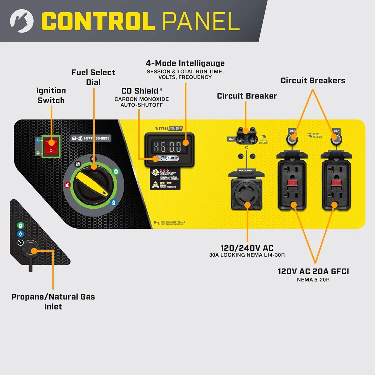 8125-Watt Electric Start Tri-Fuel Portable Generator with CO Shield