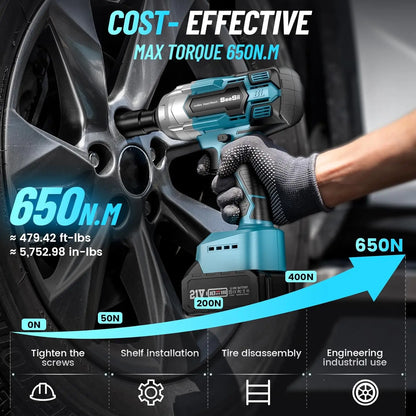 Cordless Impact Wrench 650Nm 1/2" with 2 Batteries