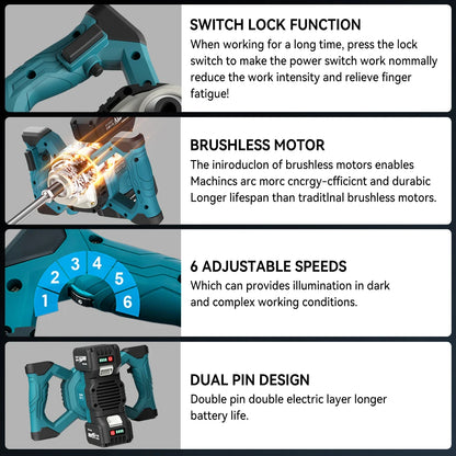Cordless Paint & Concrete Mixer for Makita 18V