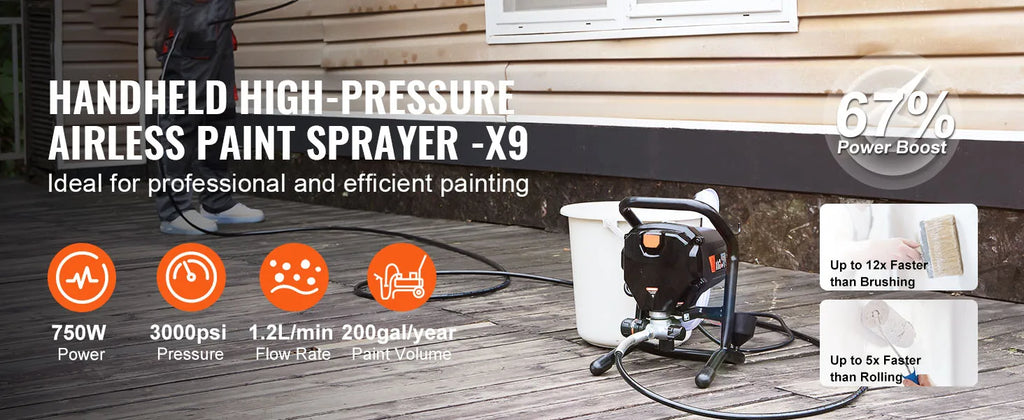 750W 950W Airless Paint Sprayer 3000PSI High Efficiency Electric Airless Sprayer Handheld Paint Sprayers Home Interior