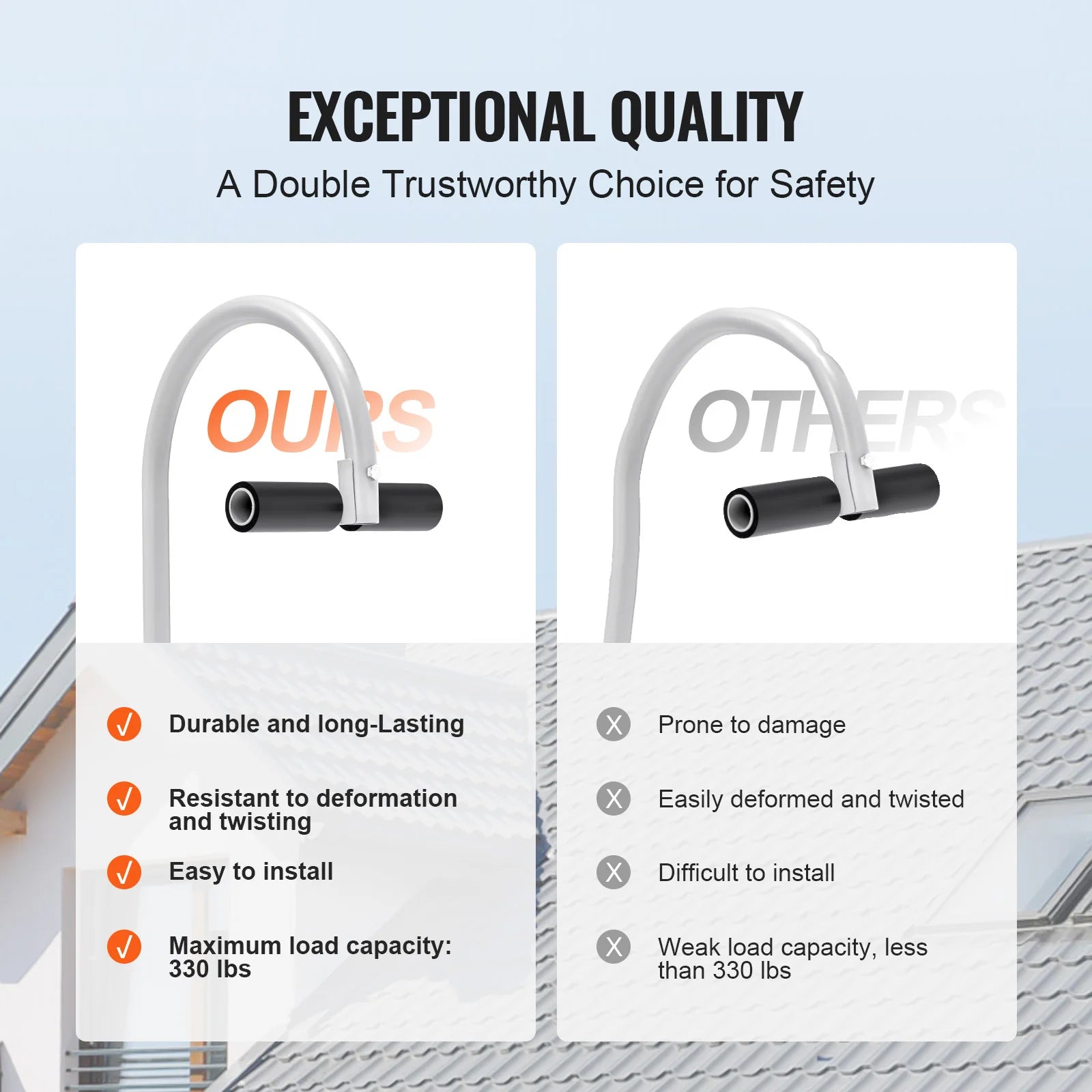 Ladder Stabilizer 2in1 Extension Wall Ladder Standoff Hook Roof Ridge Ladder Accessories Both Horizontally Vertically