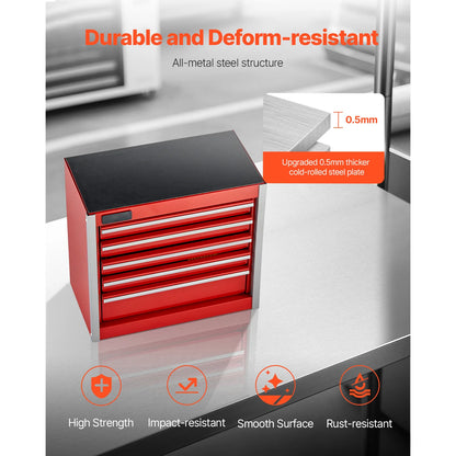 5-Drawer Metal Tool Box 8.6" - Portable Chest