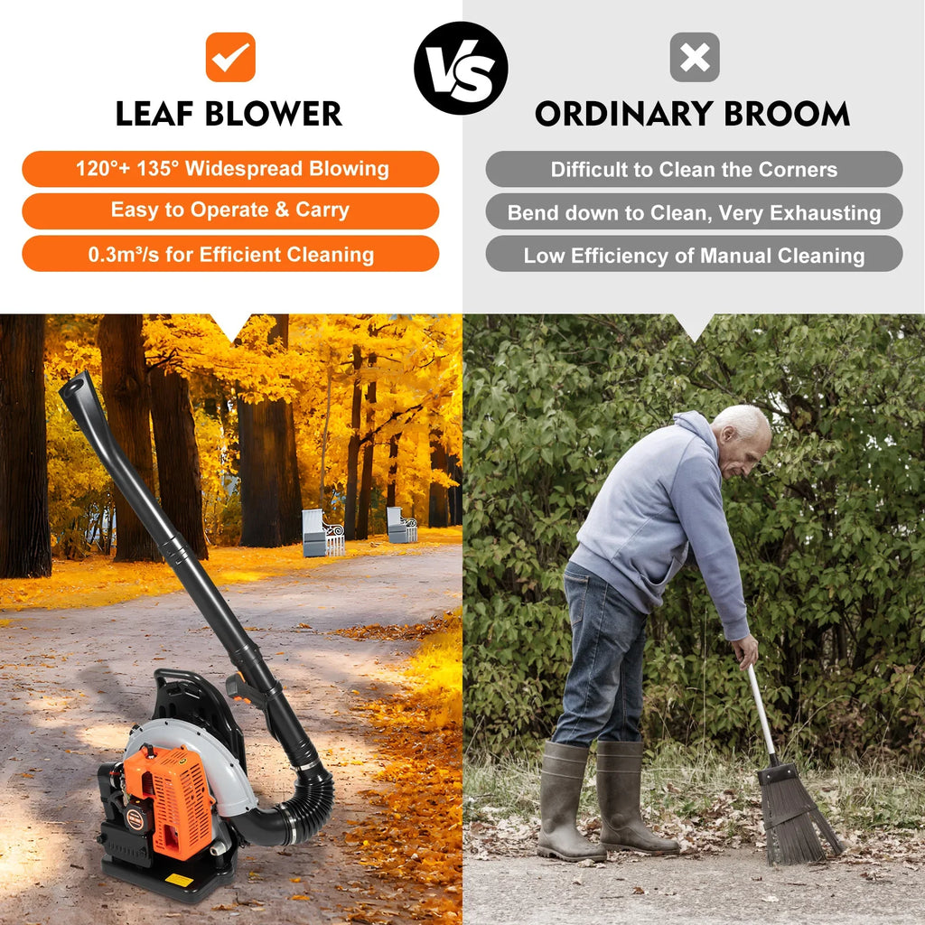 Backpack Leaf Blower 63CC 2 Stroke Gas Powered Leaf Blowers with 1.8L Fuel Tank,  Air Cooling Grass Blower for Yard