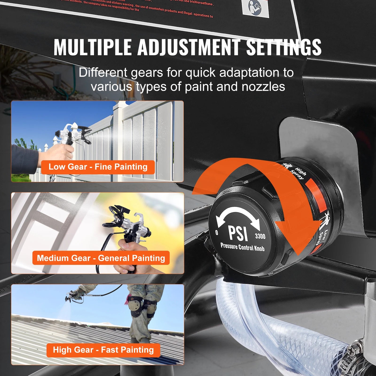 750W 950W Airless Paint Sprayer 3000PSI High Efficiency Electric Airless Sprayer Handheld Paint Sprayers Home Interior