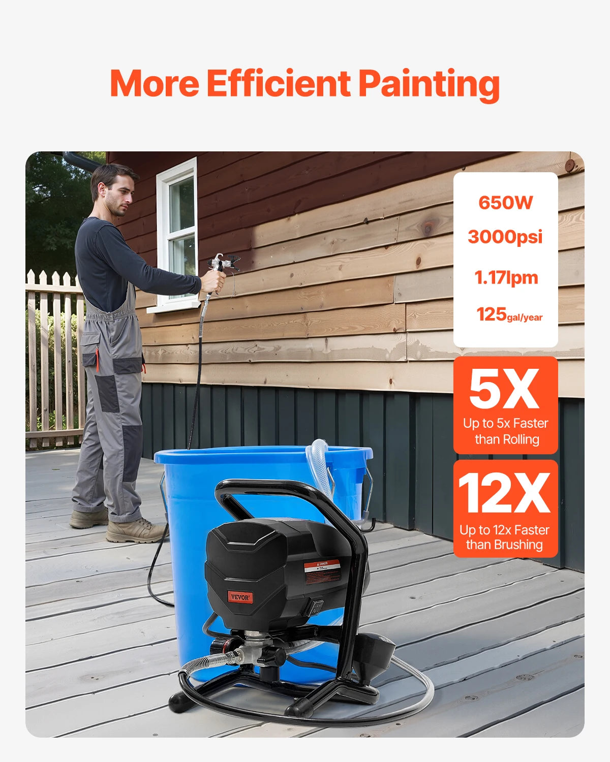 Stand Airless Paint Sprayer, 650W High Efficiency Airless Sprayer, 3000PSI Electric Paint Sprayer Machine Extension Rod