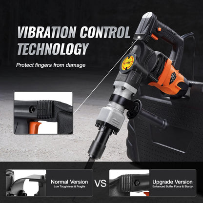 1400W Electric Jack Hammer 2900 BPM Concrete Breaker