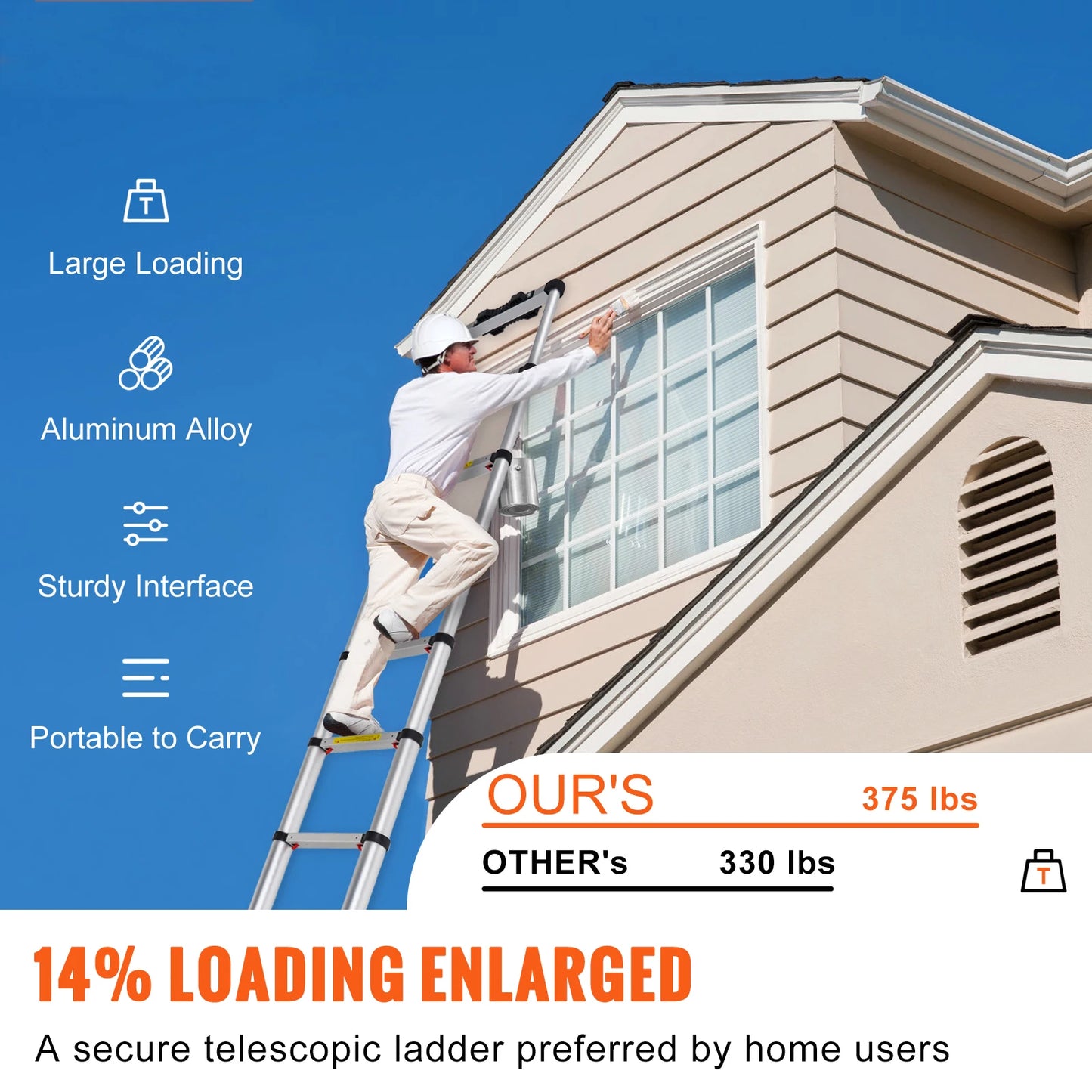12.5 ft Telescoping Ladder 375 lbs - One-Button