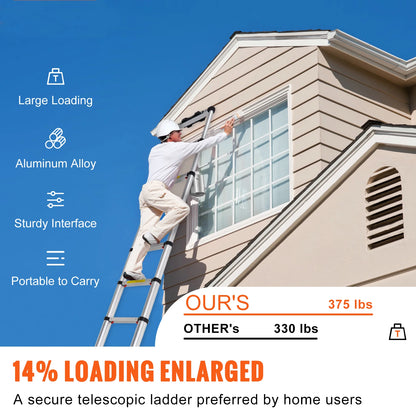 12.5 ft Telescoping Ladder 375 lbs - One-Button