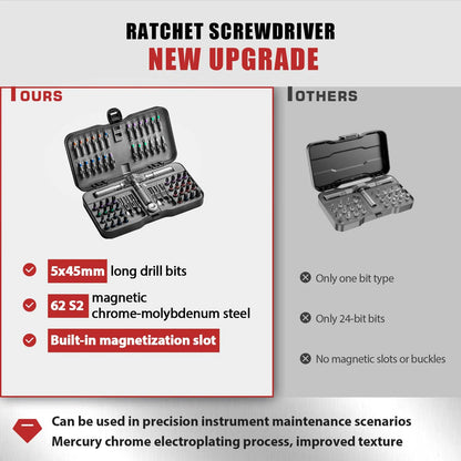 66-in-1 Ratchet Screwdriver Set with Magnetic Bits