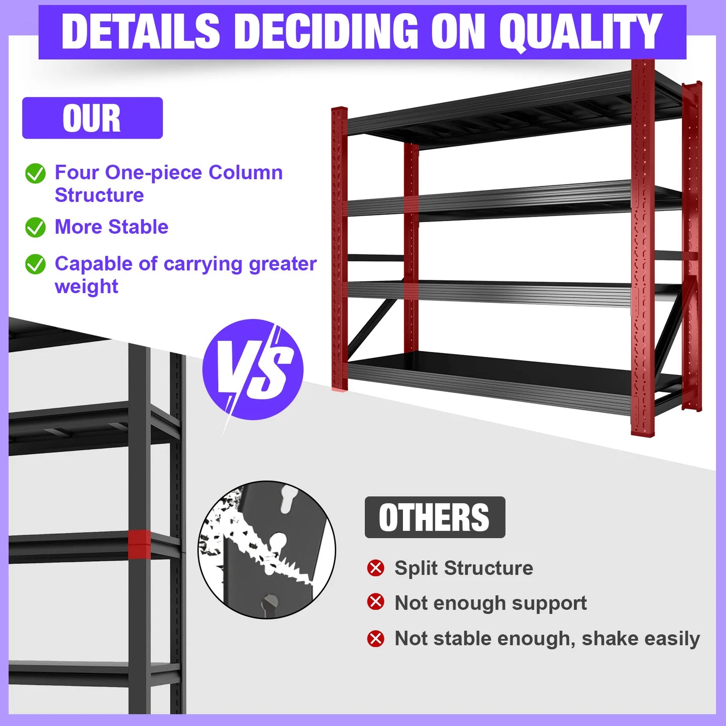 Garage Shelving 6000 lbs Heavy Duty, 4/5 Tier
