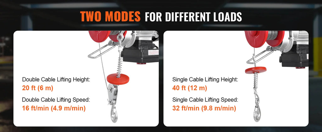 440lbs Wireless Electric Lifting Hoist with 40ft Single/20ft Double Slings Lifting Height Lift Hoist for Garage