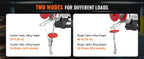 440lbs Wireless Electric Lifting Hoist with 40ft Single/20ft Double Slings Lifting Height Lift Hoist for Garage